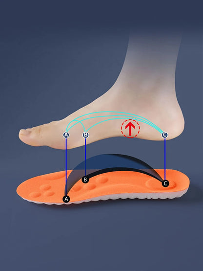 Sports Insoles with Arch Support Breathable Shock Absorption Pads