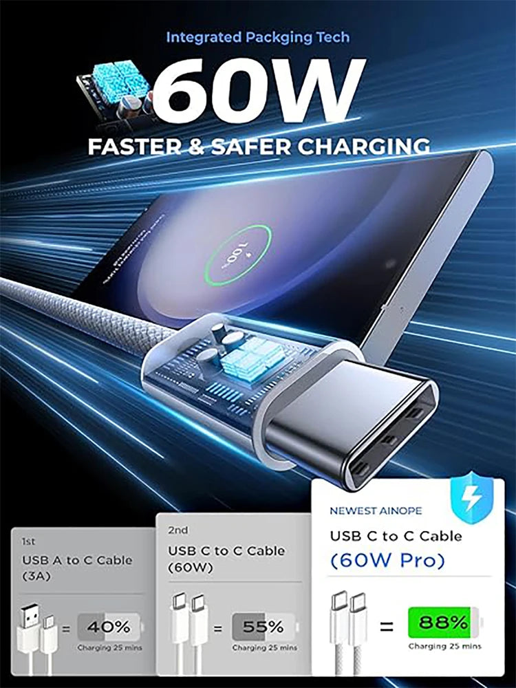 USB-C to USB-C Cable 60W Fast Charging Nylon Braided Data Cable