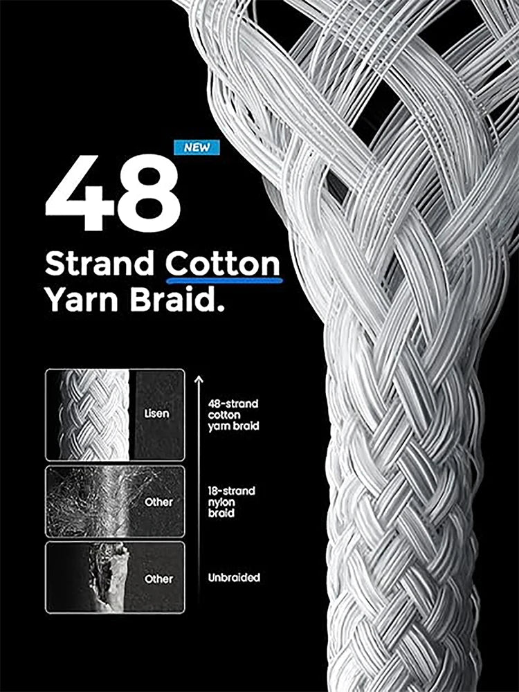 USB-C to USB-C Cable 60W Fast Charging Nylon Braided Data Cable