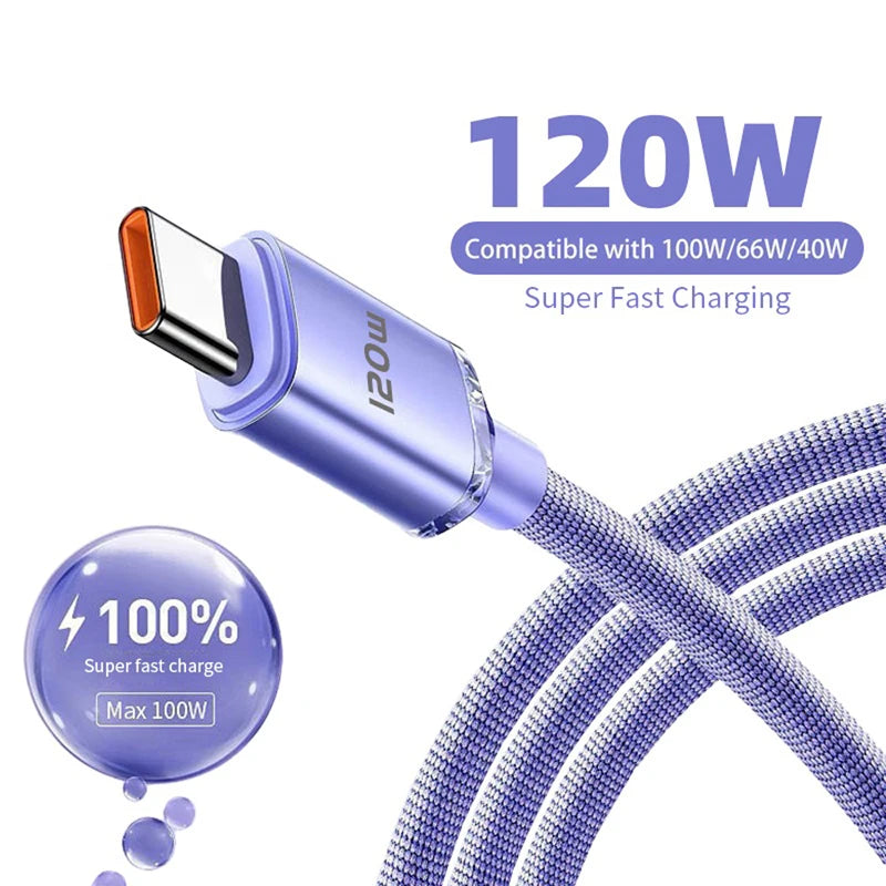 USB-C to USB-C Fast Charging Cable 120W Braided Data Sync Cord
