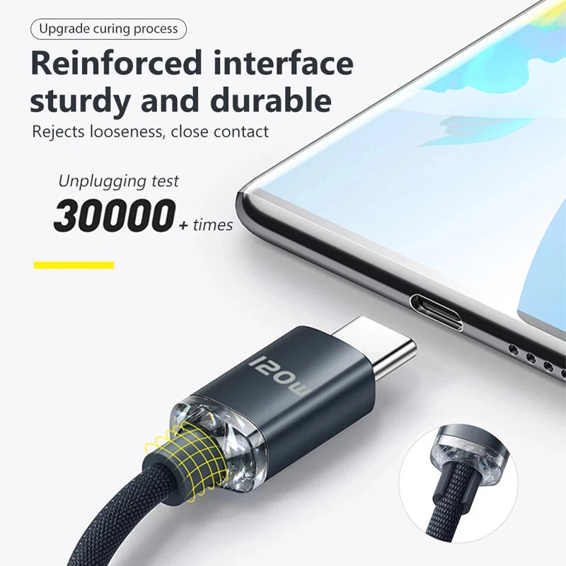 USB-C to USB-C Fast Charging Cable 120W Braided Data Sync Cord