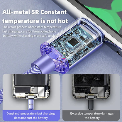 USB-C to USB-C Fast Charging Cable 120W Braided Data Sync Cord